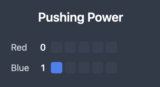 Power Controls